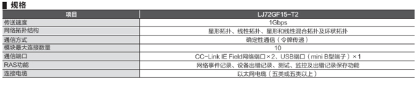 網絡模塊-CC-Link IE模塊