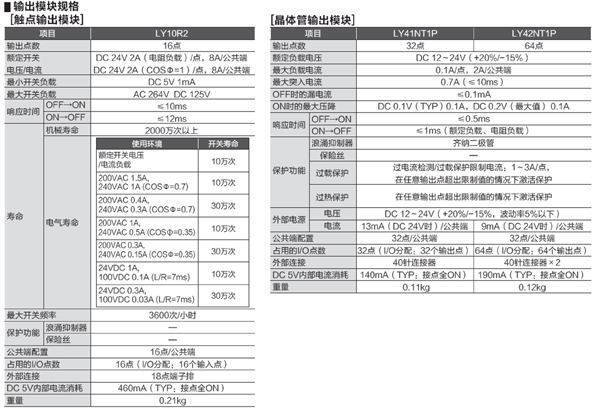 數字量輸出模塊