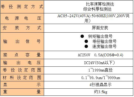 半自動(dòng)控制器 LD-FX