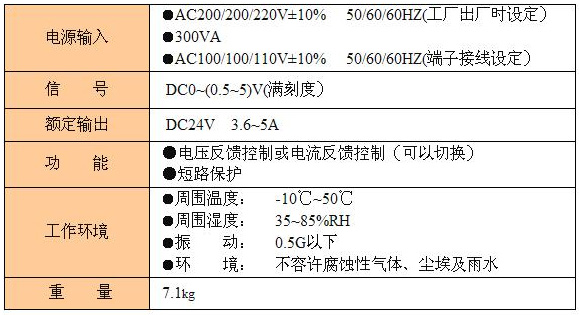 手動控制器 LE-P50A