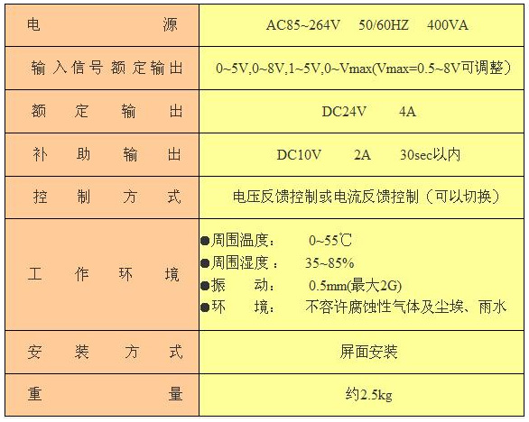手動控制器 LE-50PAU