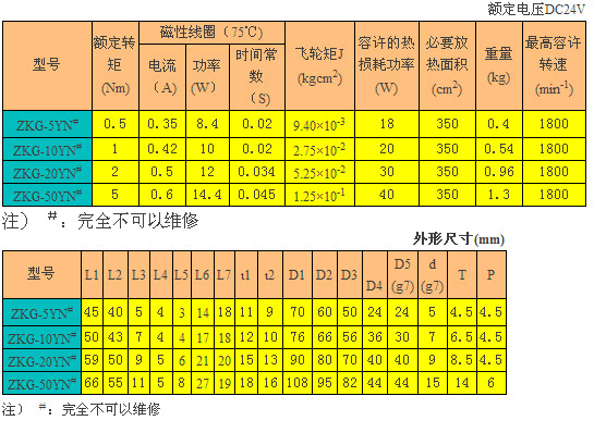 磁粉制動器 ZKG-YN